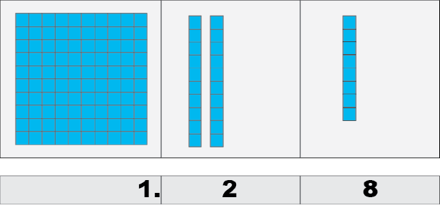 Decimal Model Banner
