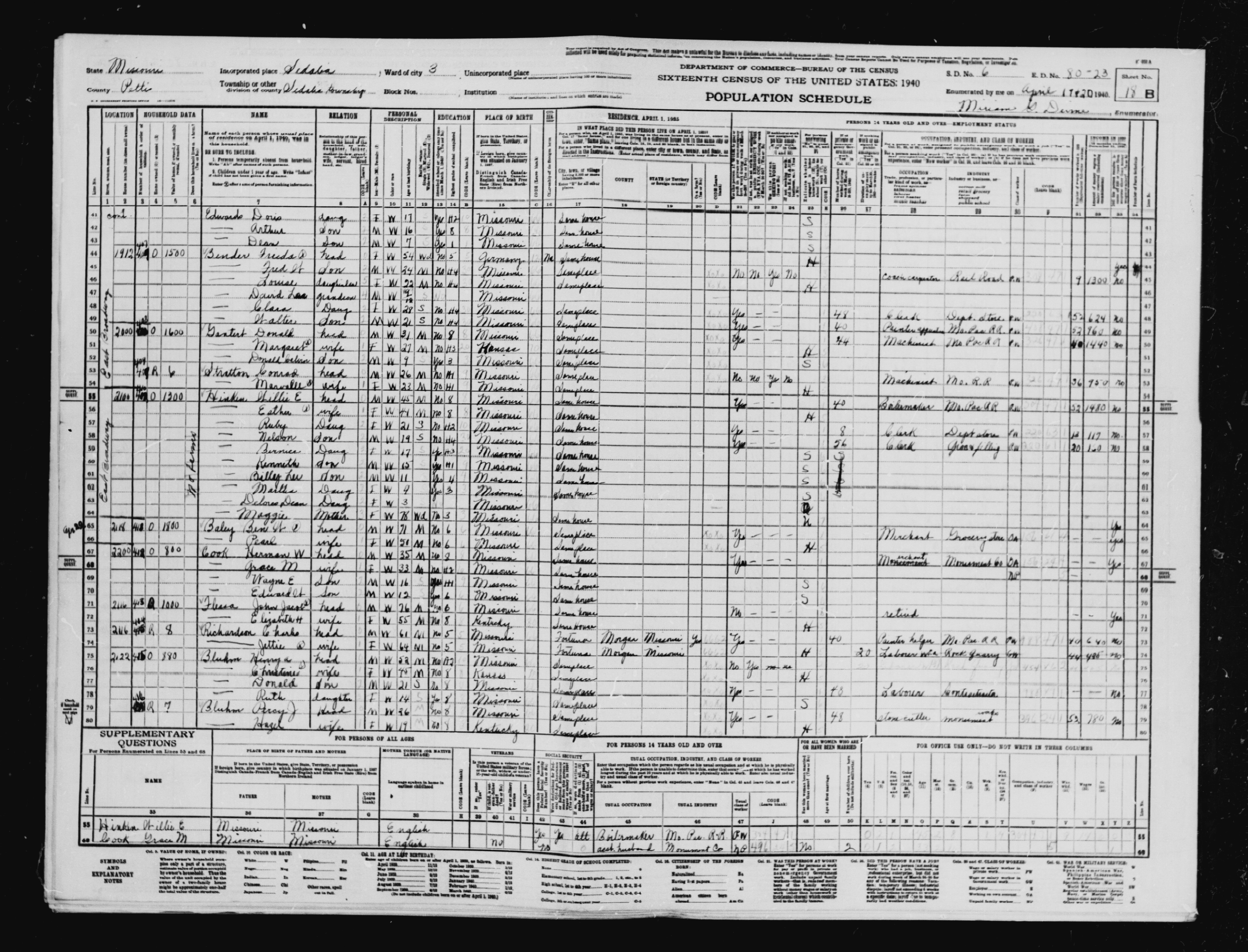 1940 Census Population Schedules - Missouri - Pettis County - ED 80-23 |  DPLA