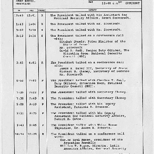 What’s New in the National Archives Catalog National Archives