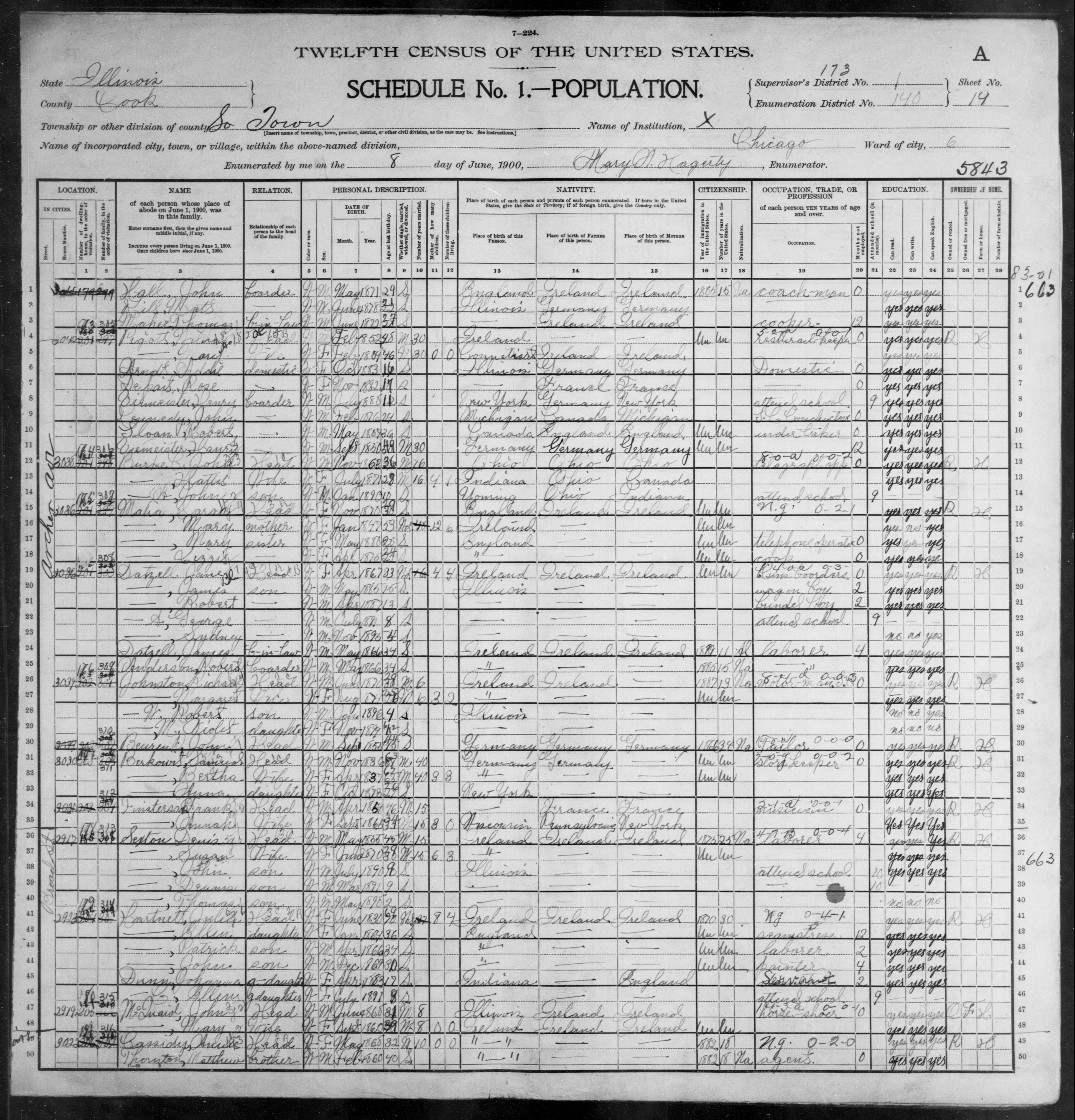 Illinois: COOK County, Enumeration District 140, Sheet No. 19A | DPLA