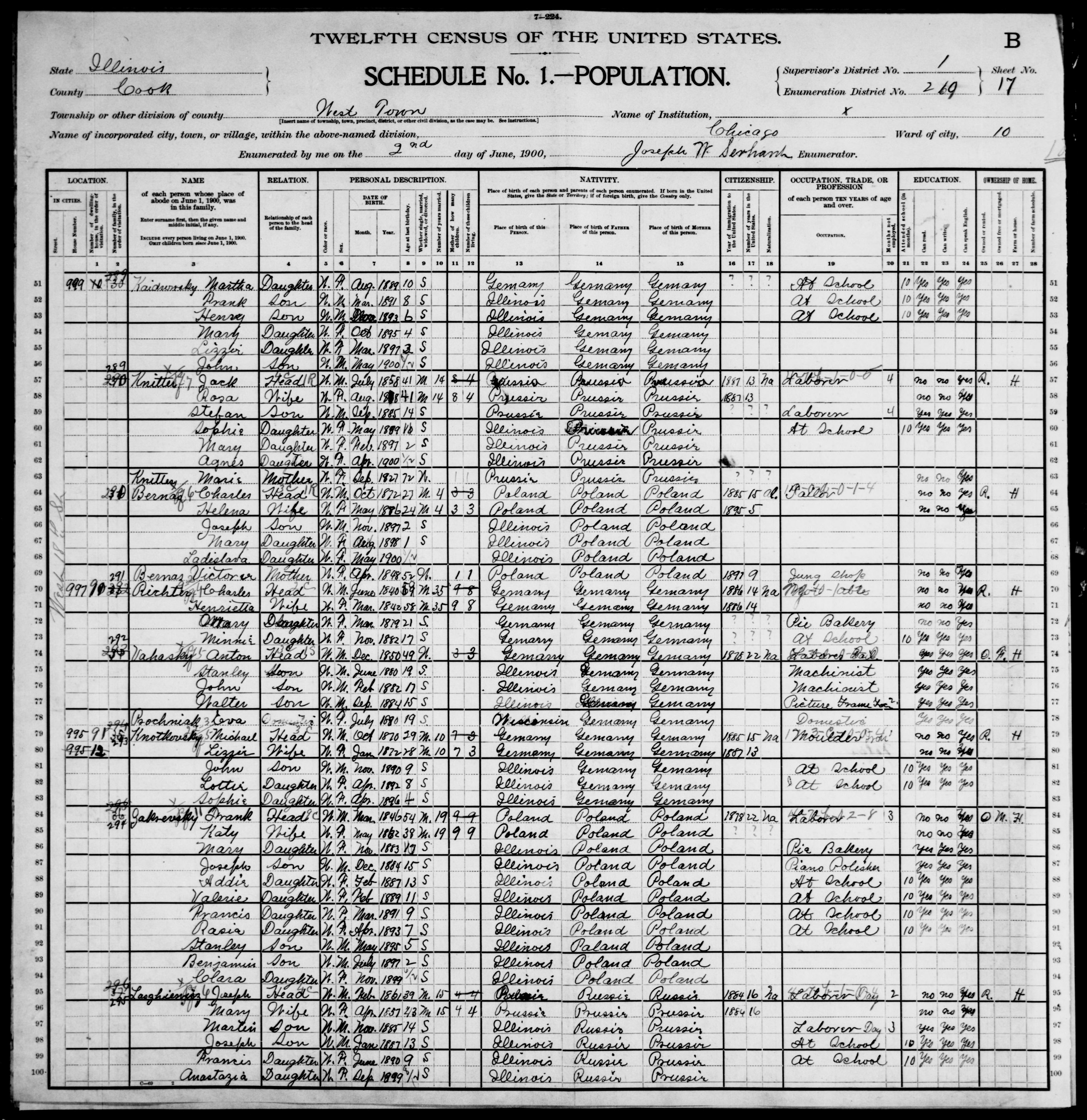 https://s3.amazonaws.com/NARAprodstorage/lz/microfilm-publications/T623-1900_Census/0001/T623_0255/T623_0255/images/0695.jpg
