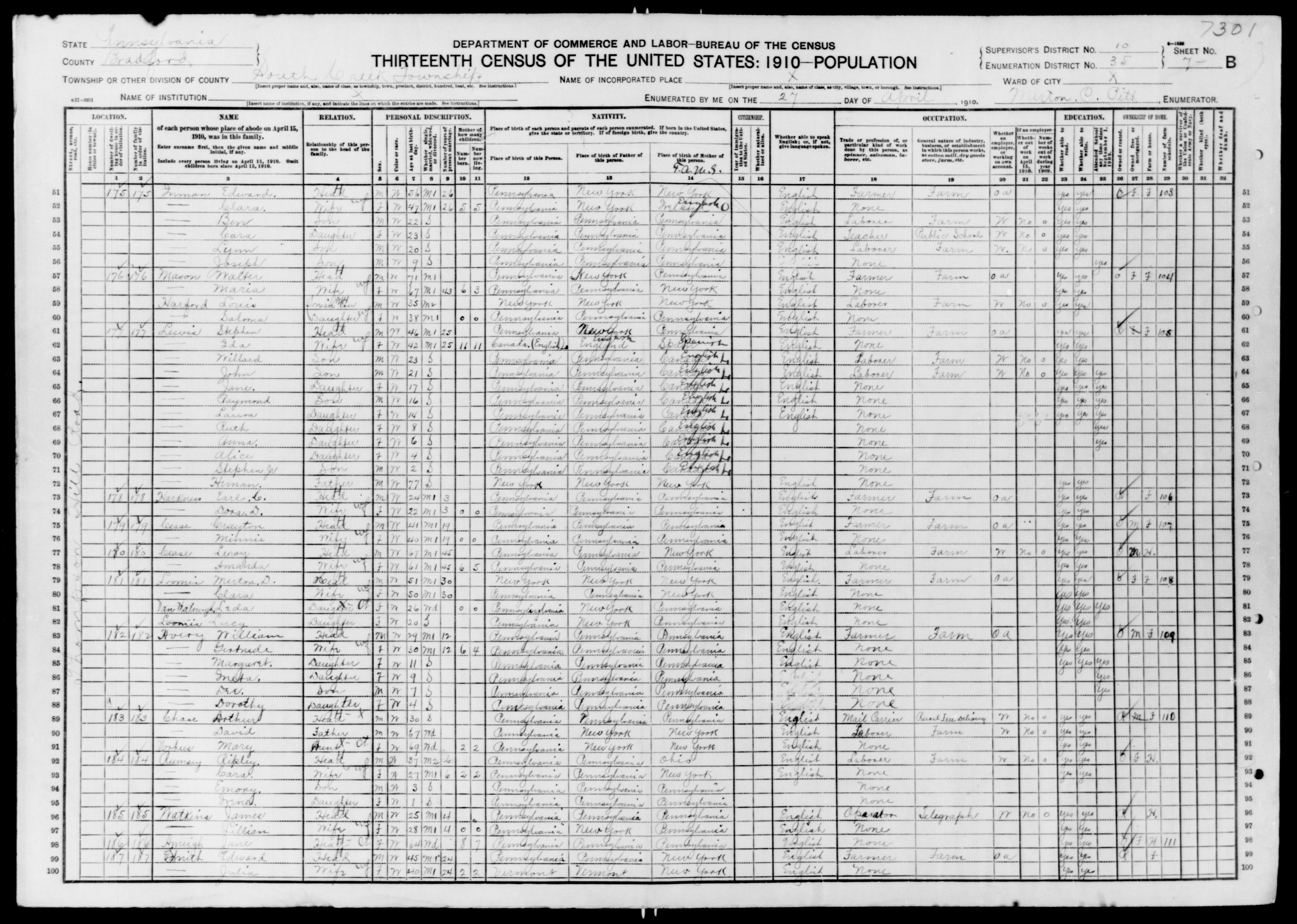 https://s3.amazonaws.com/NARAprodstorage/lz/microfilm-publications/T624-1910_Census/0001/T624_1319/T624_1319/images/0089.jpg