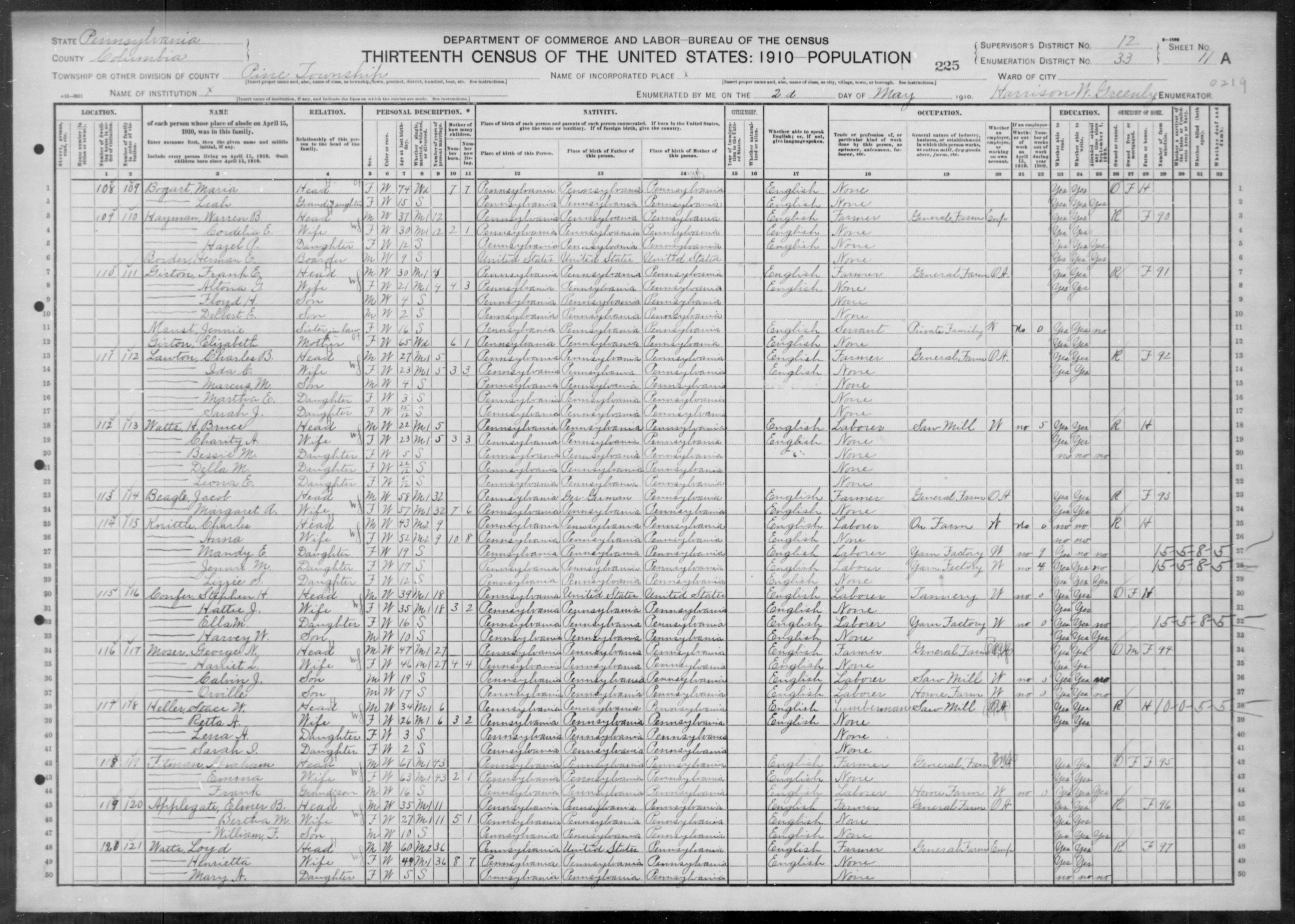 https://s3.amazonaws.com/NARAprodstorage/lz/microfilm-publications/T624-1910_Census/0001/T624_1334/T624_1334/images/1090.jpg