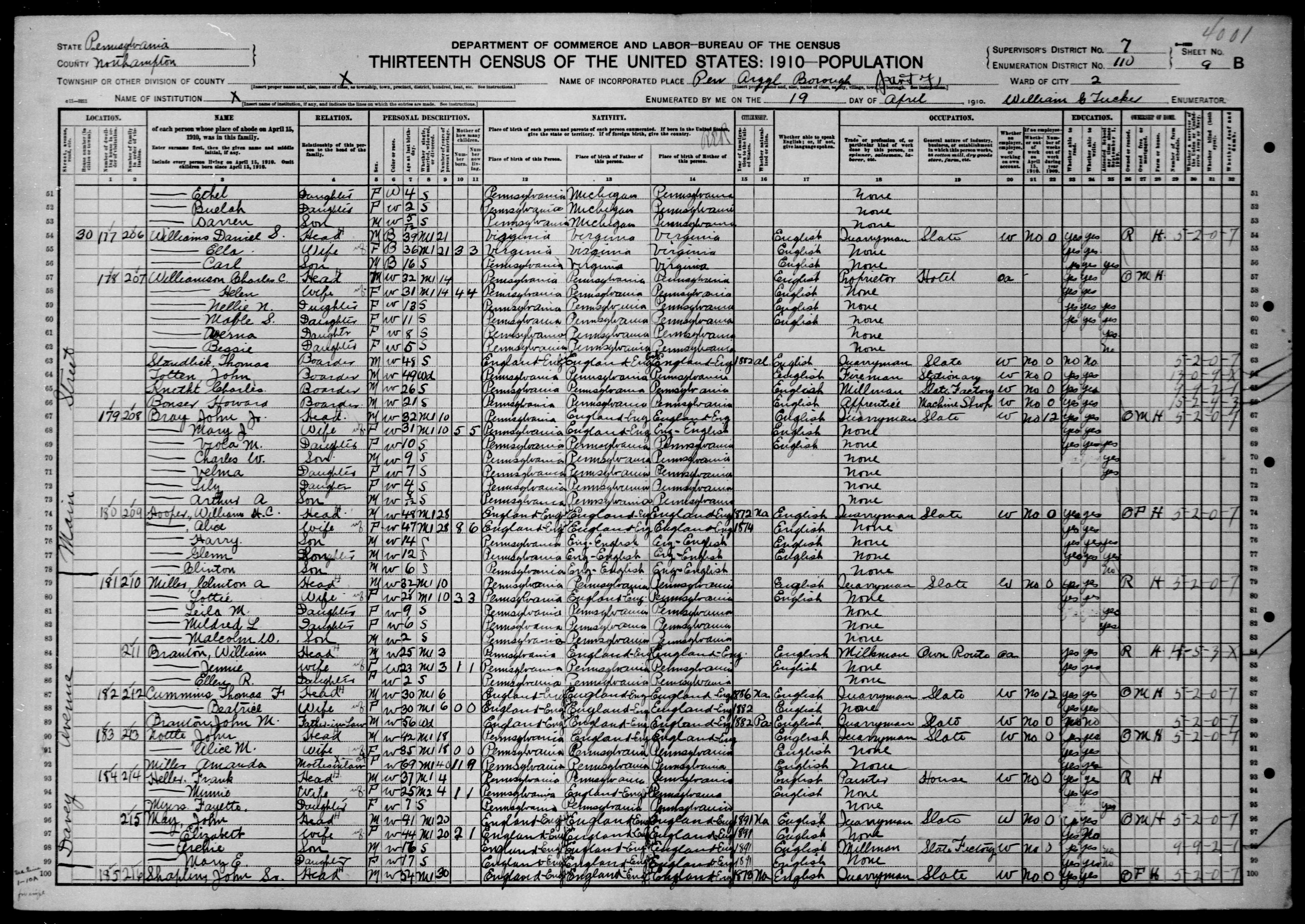 https://s3.amazonaws.com/NARAprodstorage/lz/microfilm-publications/T624-1910_Census/0001/T624_1382/T624_1382/images/0245.jpg