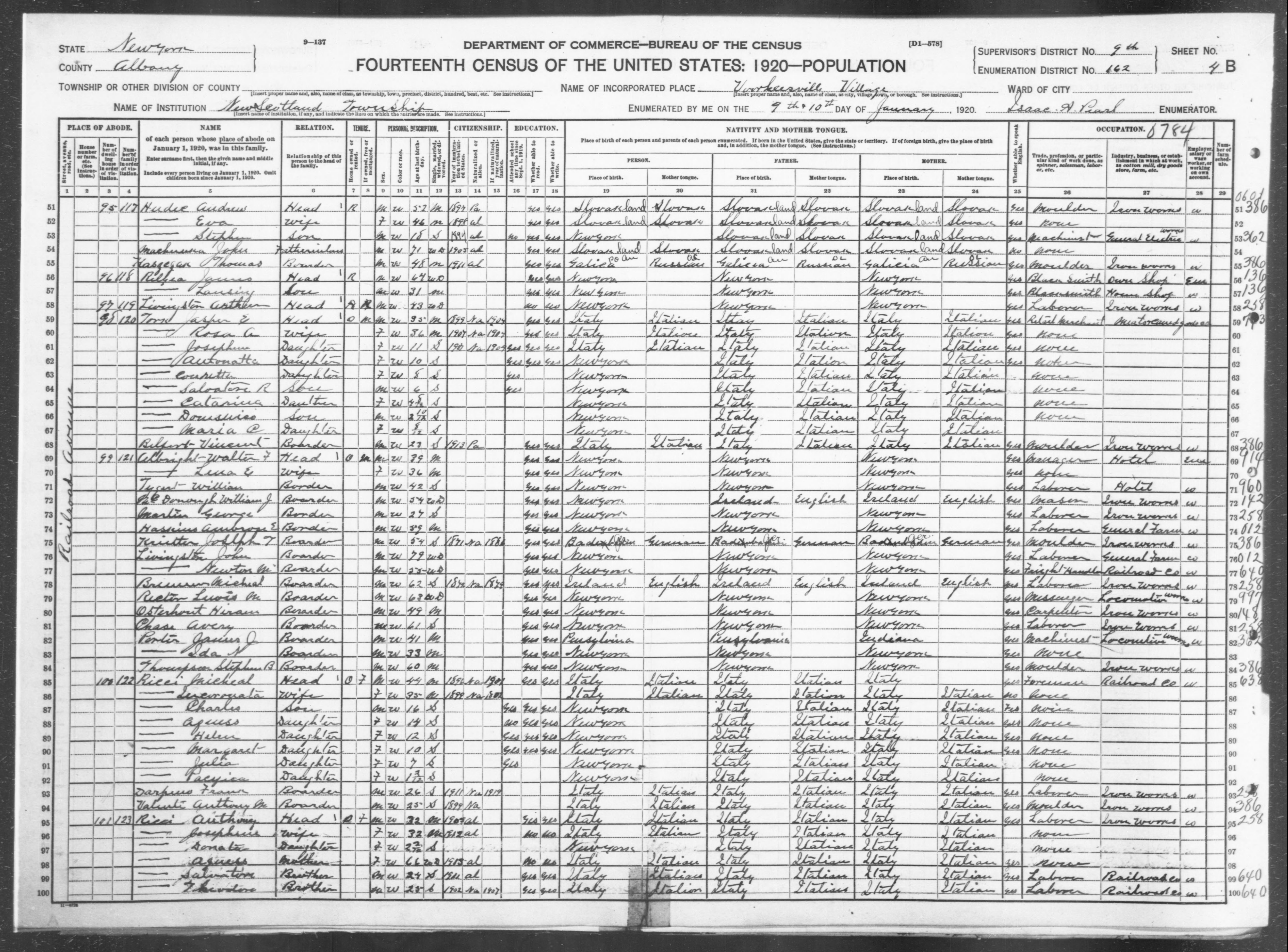 https://s3.amazonaws.com/NARAprodstorage/lz/microfilm-publications/T625-1920_Census/0001/T625_1084/T625_1084/images/0100.jpg
