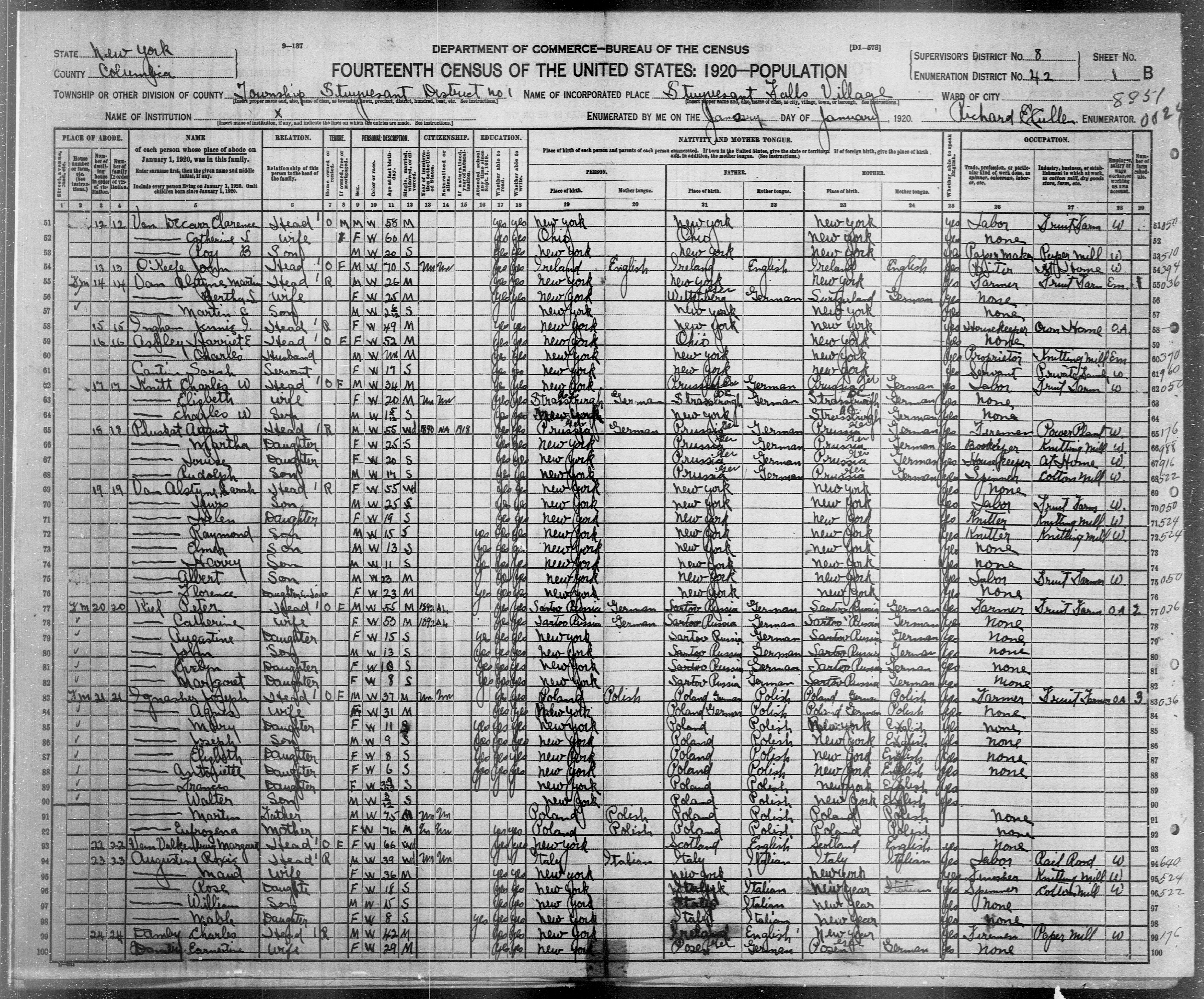 https://s3.amazonaws.com/NARAprodstorage/lz/microfilm-publications/T625-1920_Census/0001/T625_1095/T625_1095/images/1194.jpg