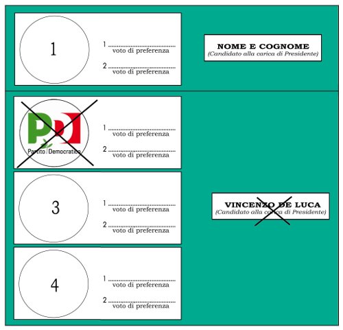 Come Si Vota Regionali Campania 2015 Partito Democratico
