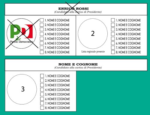 Come Si Vota Regionali Toscana 2015 Partito Democratico