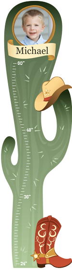 Michael - Catcus Image Growth Chart
