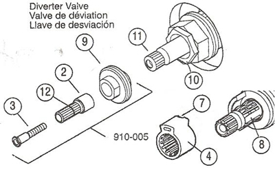 910-005