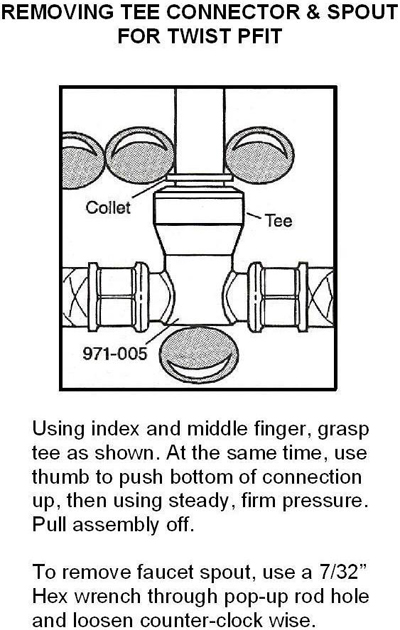 TwistPfit_Quick_Connect