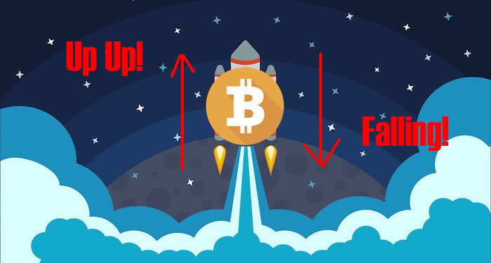 6 Factors That Affect The Price of Bitcoin and Cryptocurrency [Part 4