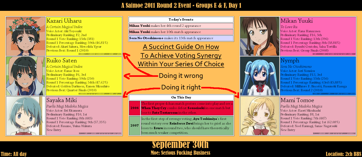 [Imagem: Round2September30th.png]