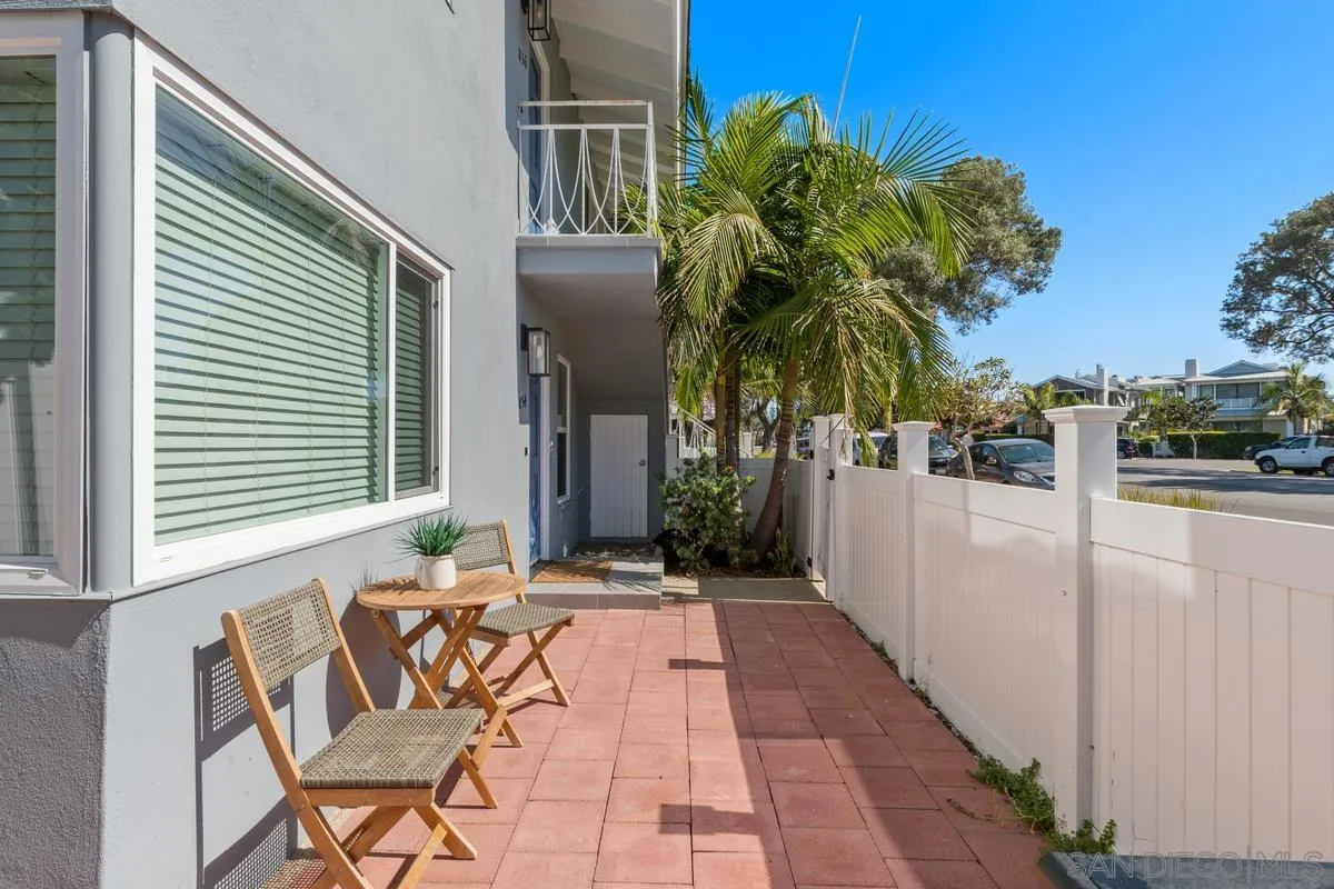 Coronado Condo: 854 Olive Avenue