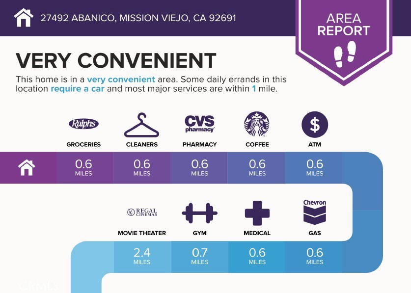 Mission Viejo Condo: 27492 Abanico