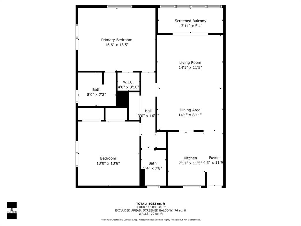 Fort Lauderdale Condo: 1212 Southeast 2nd Court