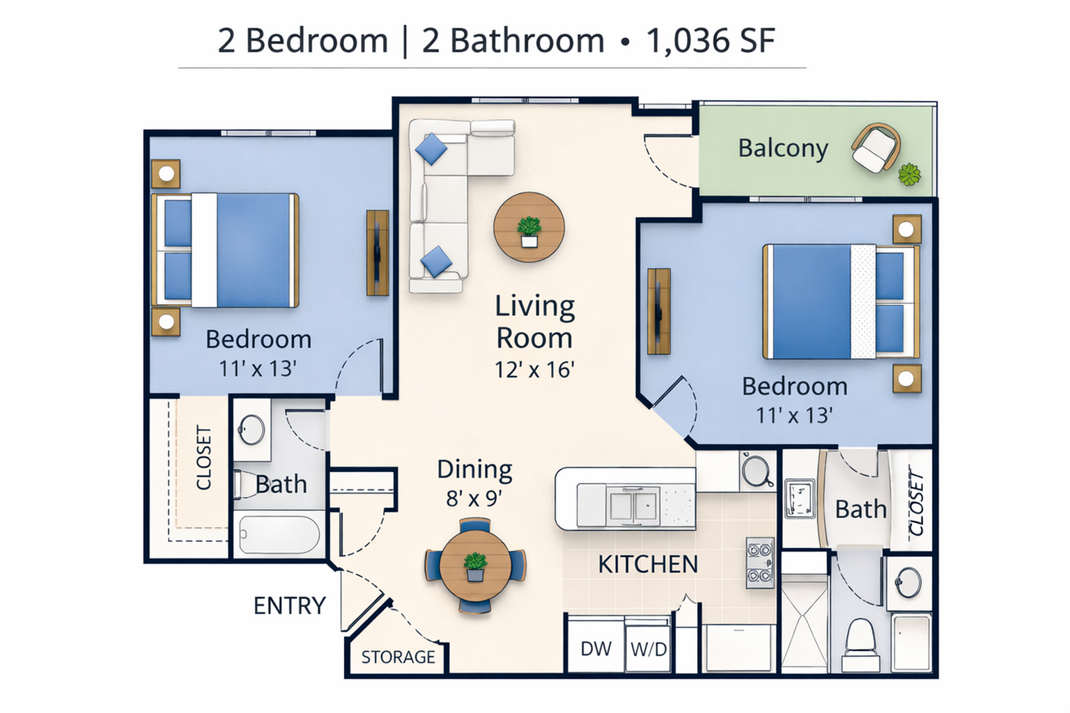 Greenville Condo: 627 Caledon Ct