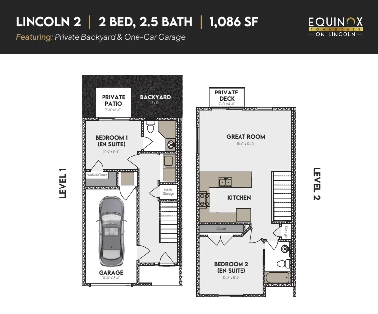 Idaho Falls Condo: 1477 Travers Lane