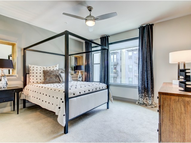 Austin Condo: 1615 E 6th St