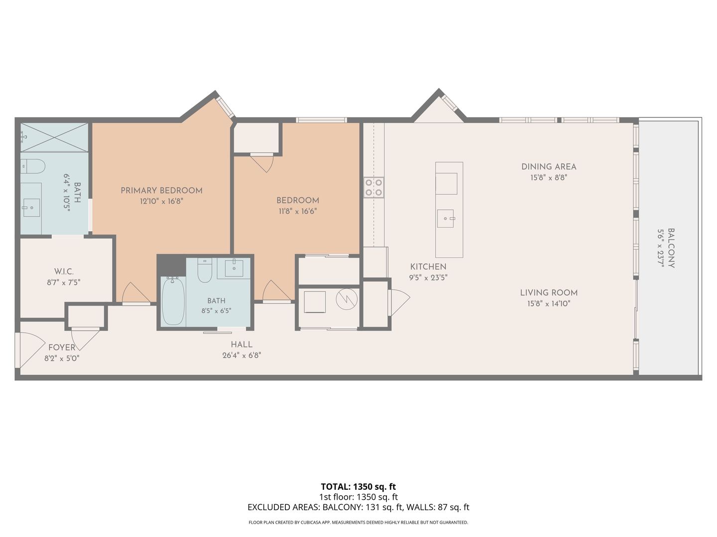Cleveland Apartment: 3219 Detroit Ave