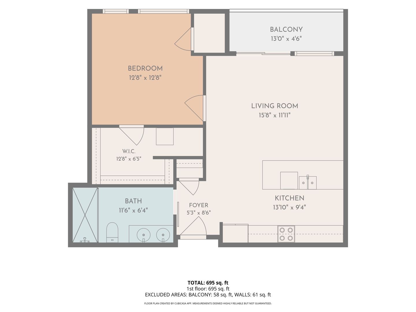 Cleveland Apartment: 3219 Detroit Ave