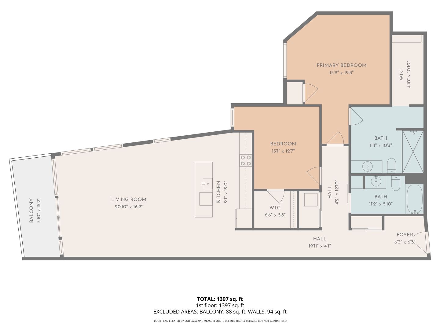 Cleveland Apartment: 3219 Detroit Ave