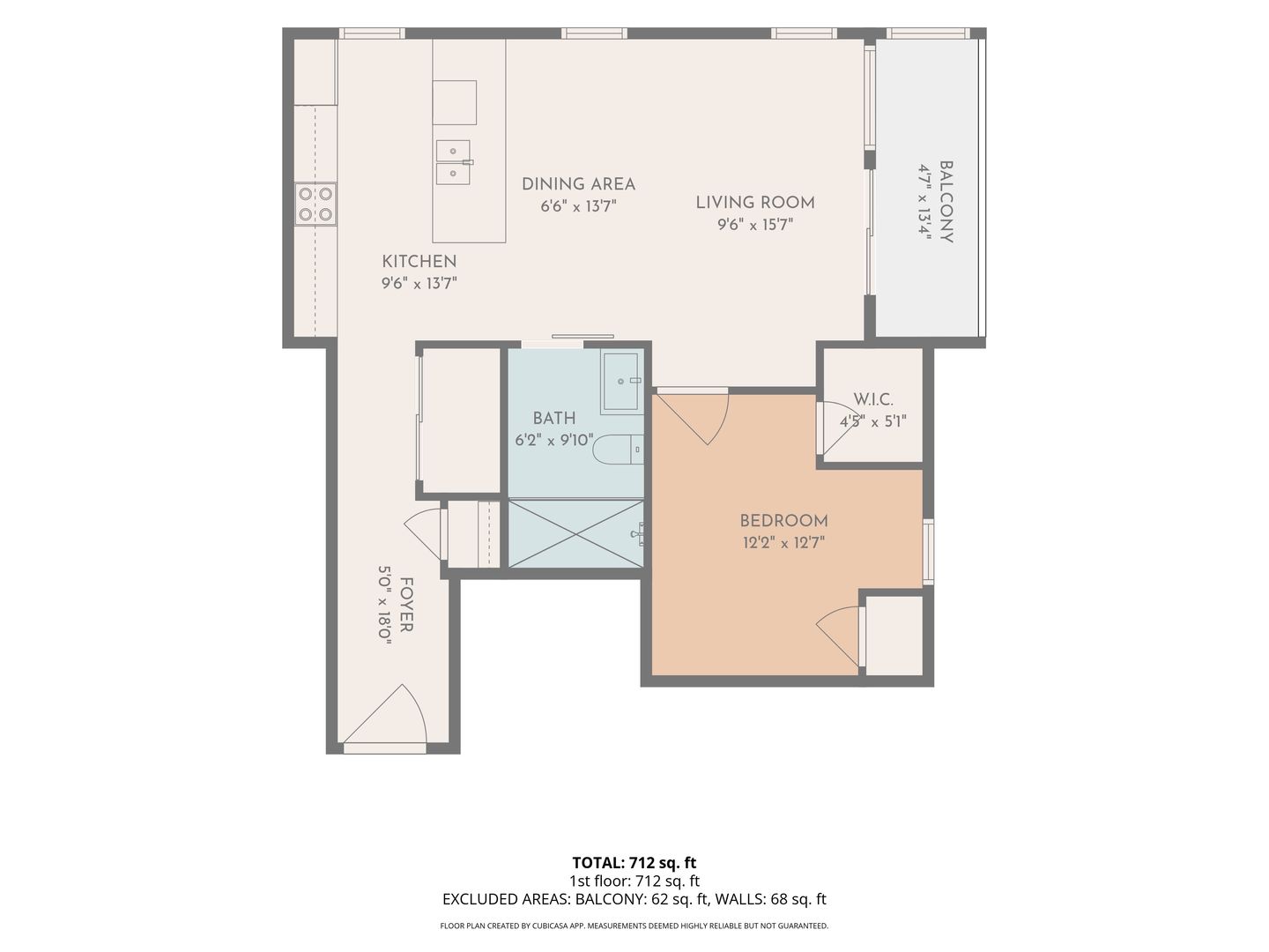 Cleveland Apartment: 3219 Detroit Ave