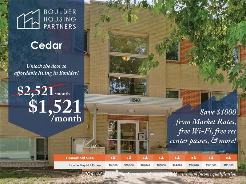 Boulder Condo: 1240 Cedar Avenue