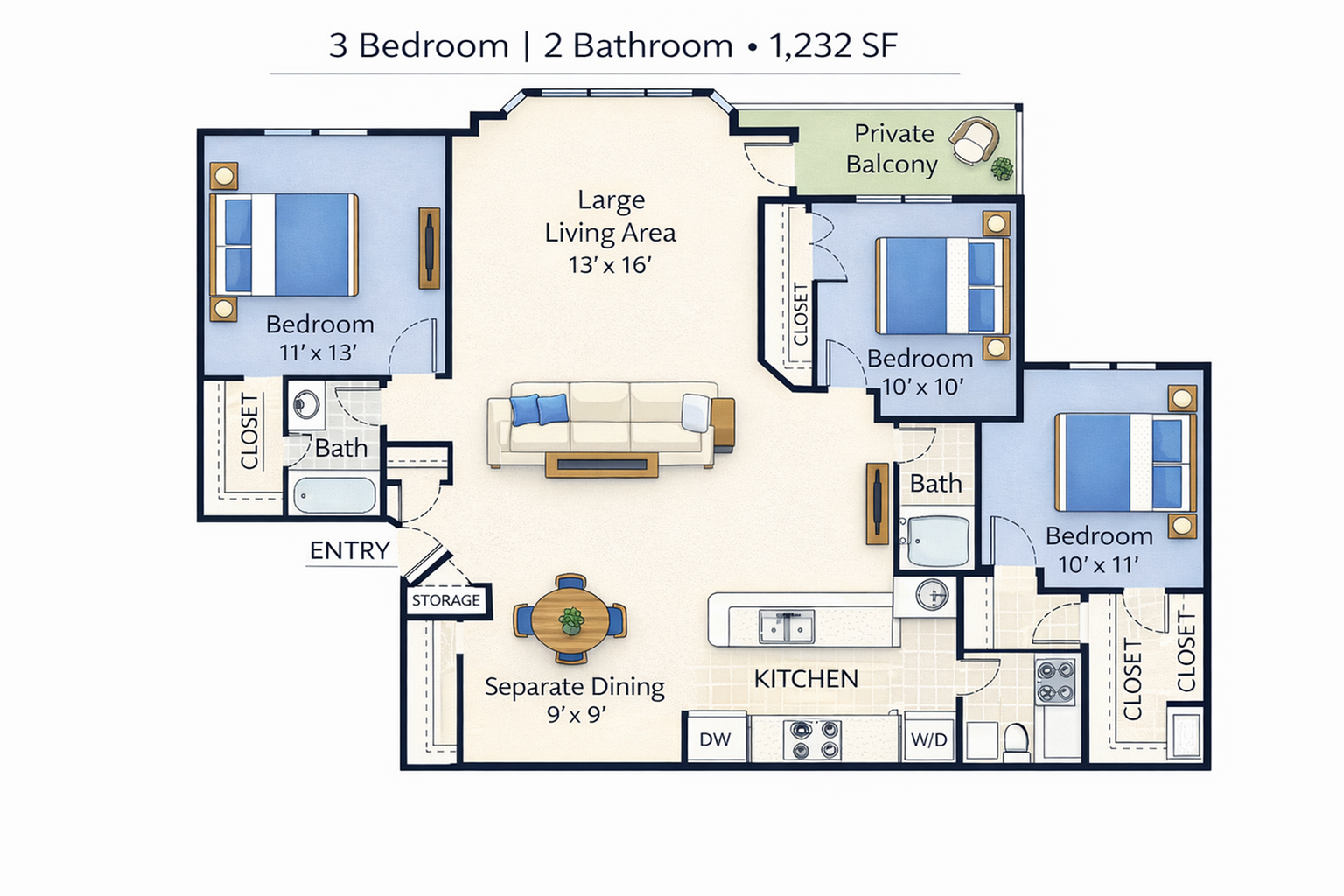 Greenville Condo: 625 Caledon Ct