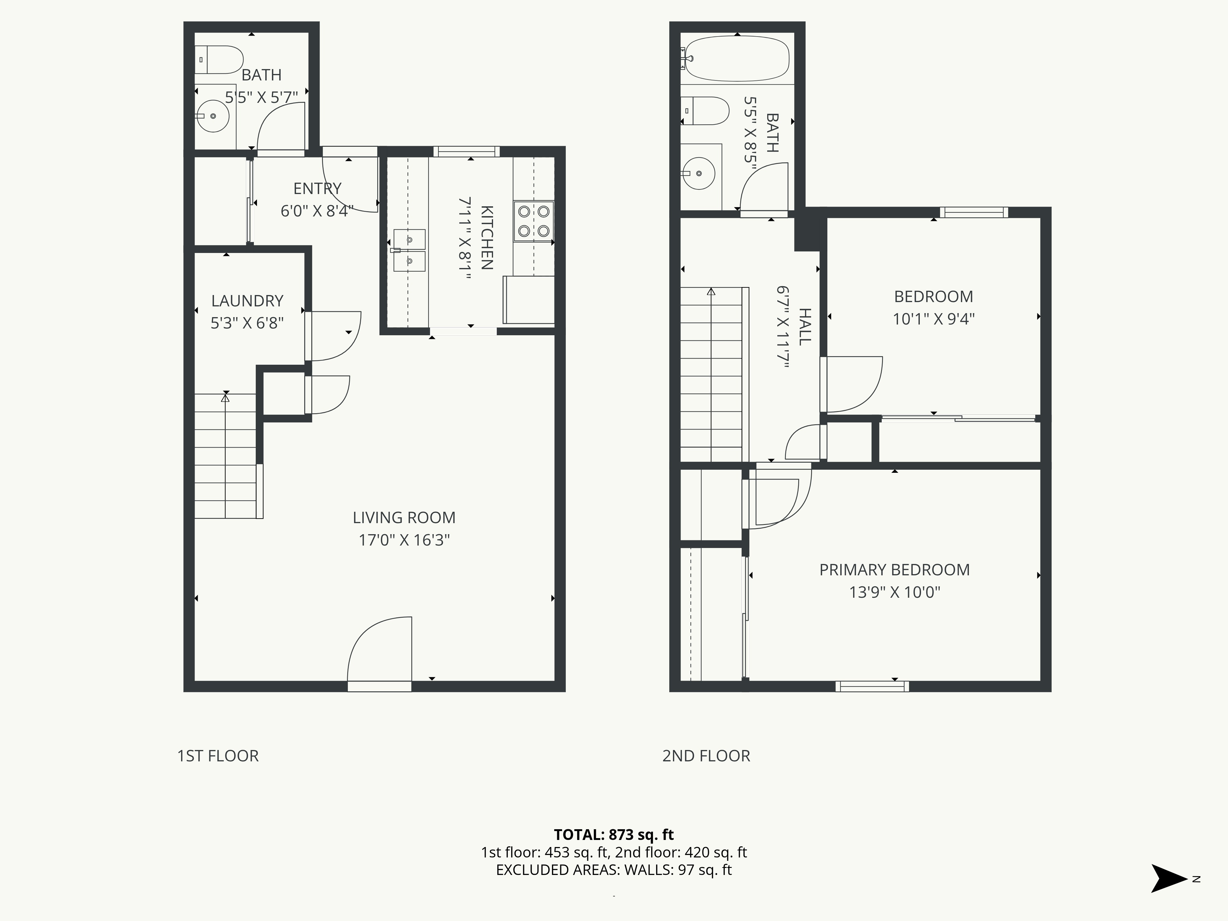 Topeka Apartment: 3630 SW Plass Ave