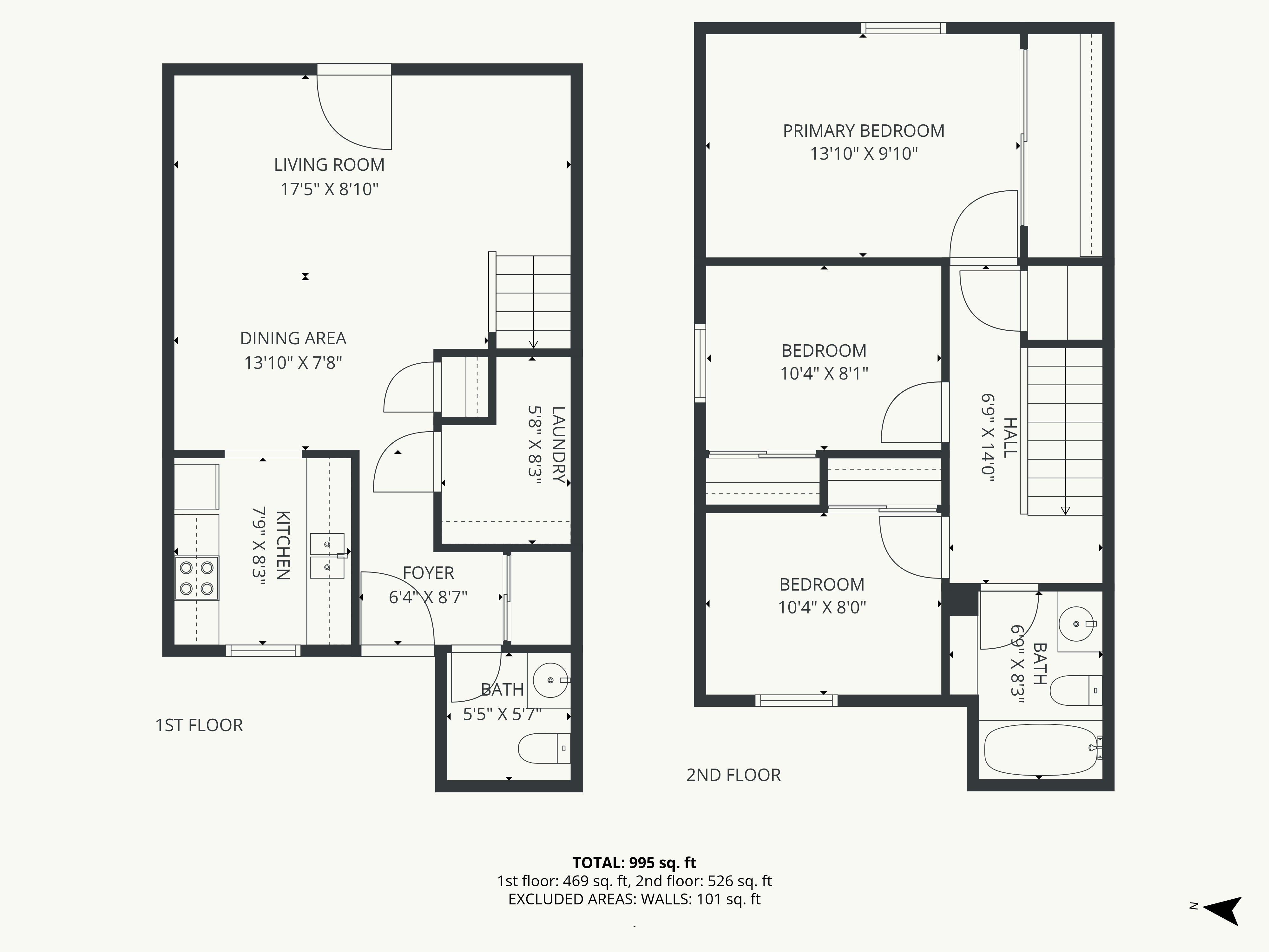 Topeka Apartment: 3630 SW Plass Ave
