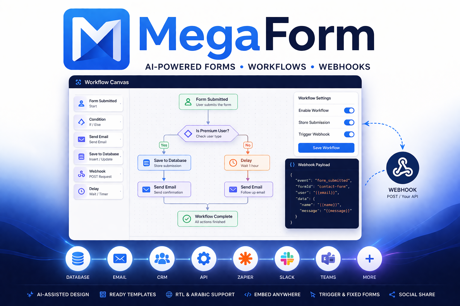 Picture of MegaForm