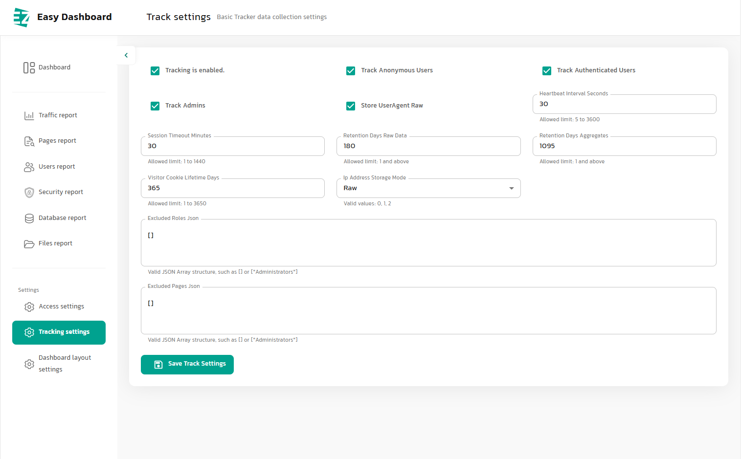 ez dashboard, analytics for dnn