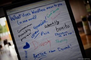 Notepad From A WordPress Community Event: What Does WordPress Mean to You (In One Word?)