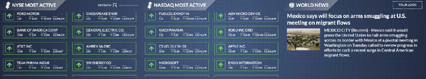 3x1 Most Active Digital Signage Template