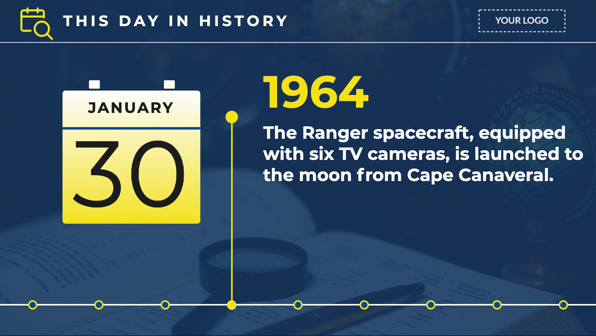 A Template showing daily facts from this day in history