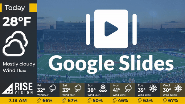 A Tempalte showing weather and Google Slides