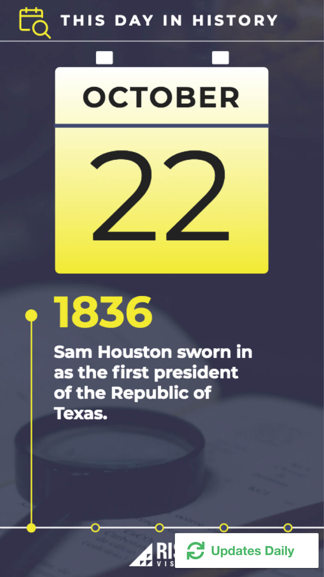 History On This Day Portrait Digital Signage Template Rise Vision