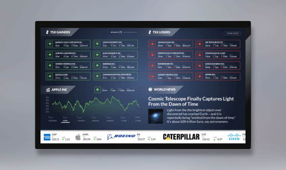 TSX Gainers and Losers Zoned