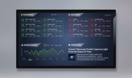 NYSE Gainer Losers Zoned - No Ticker