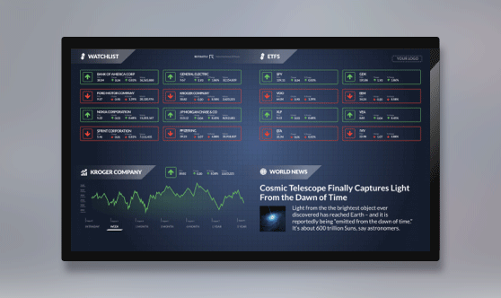 Watchlist No Ticker Zoned - Not Ticker