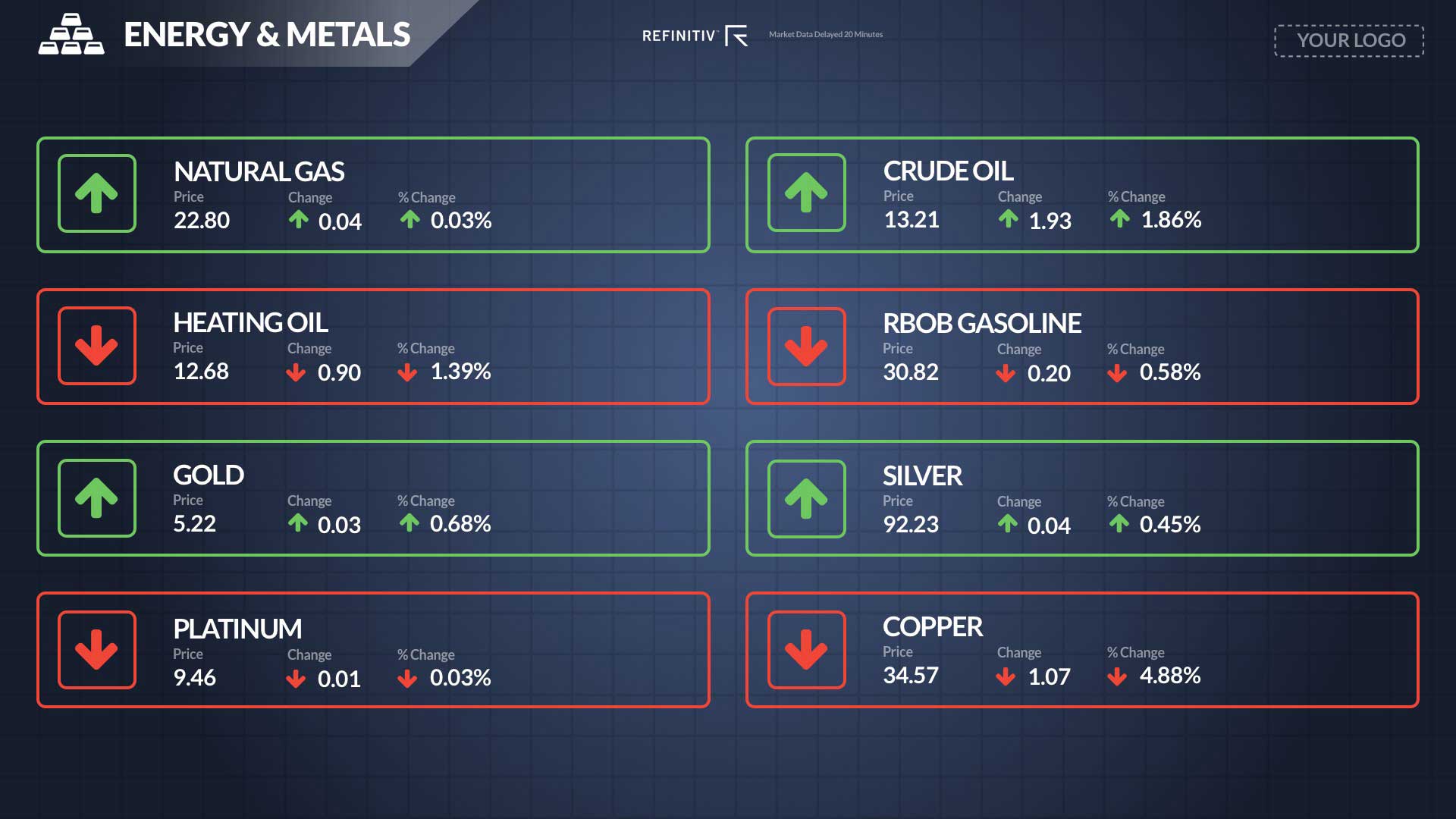 Metals & Energy Full Screen - No Ticker Digital Signage Template