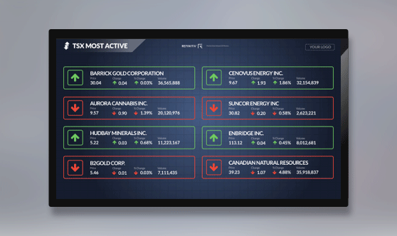 TSX Most Active Full Screen - No Ticker