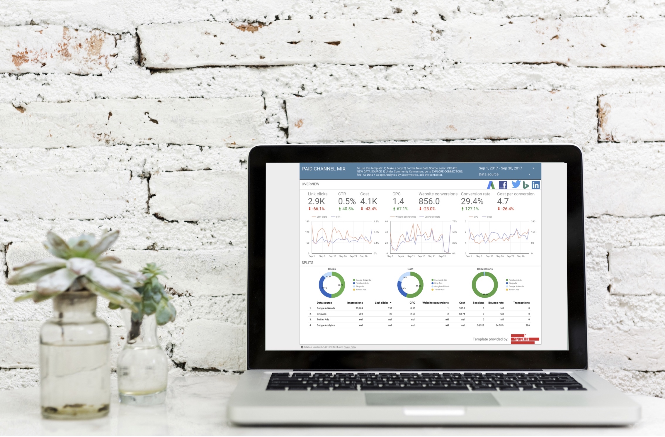 Google Data Studio Updates: Improving How You Manage Your Data