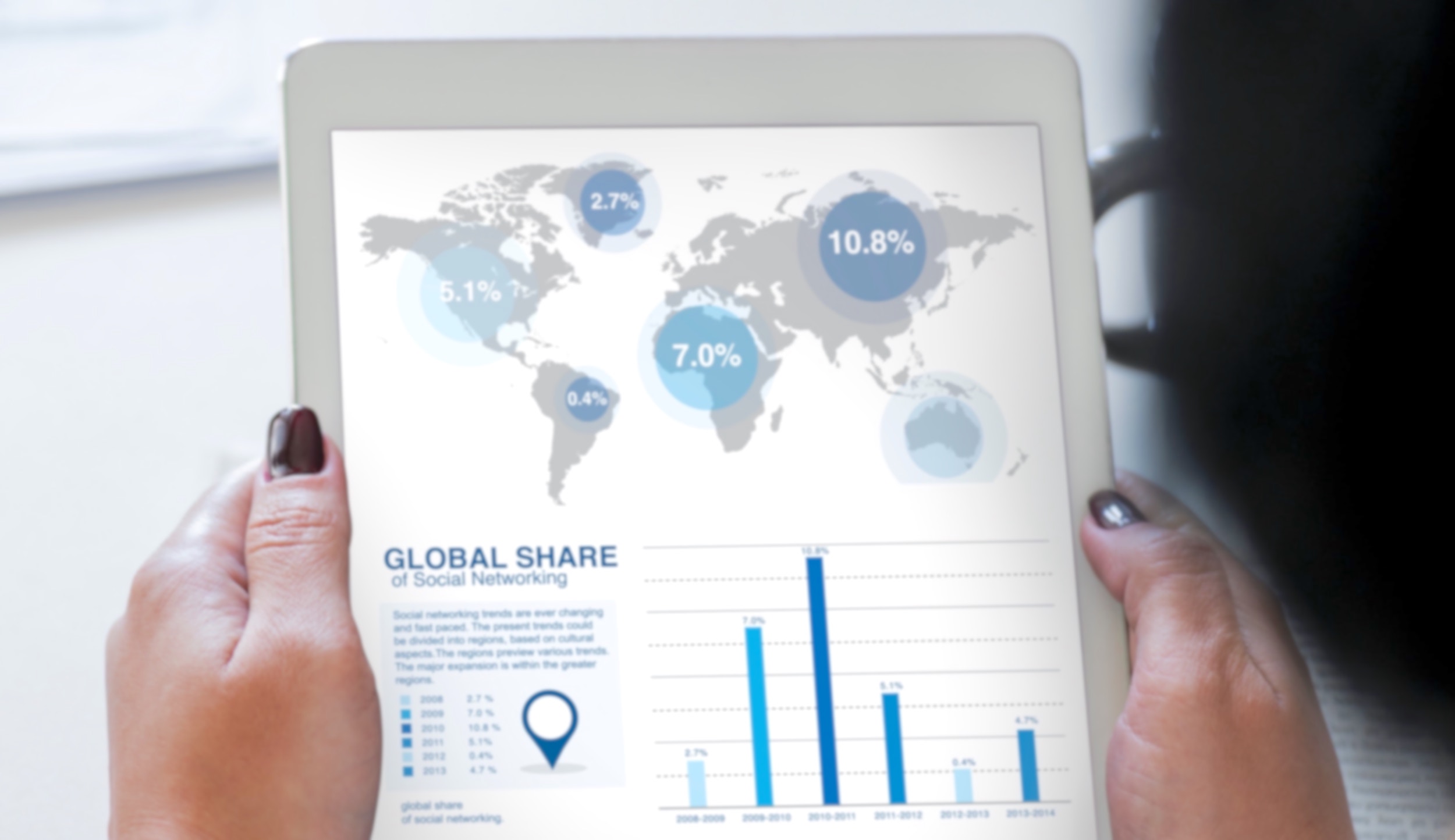 How to Automate Your Marketing Reporting with Google Data Studio