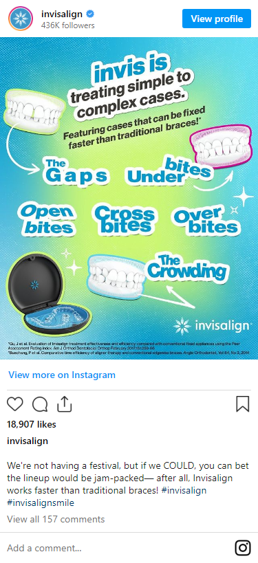 Invisalign Ad Spend, Creatives, App Downloads & Revenue | Sensor Tower