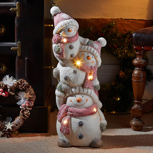 Snowman Stack! 2535033