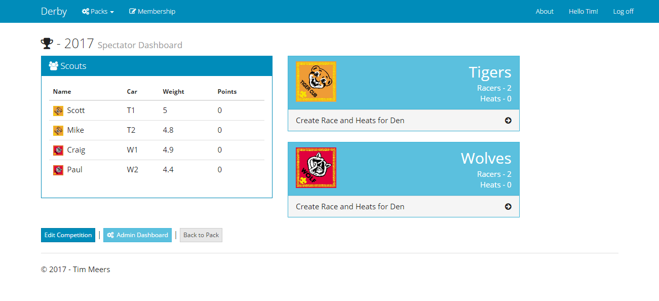 Pack competition dashboard Pack Dashboard