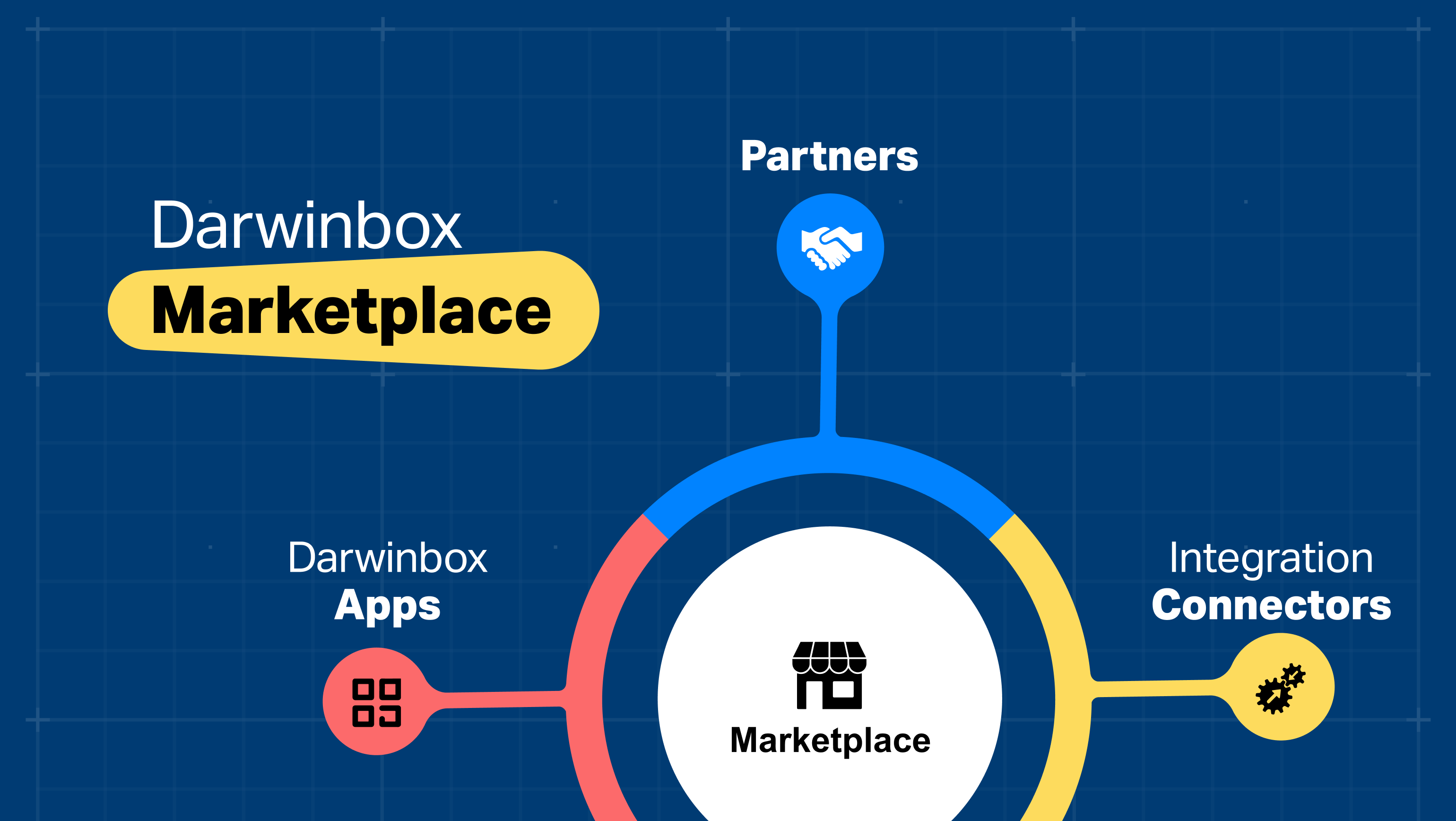 Darwinbox%20Marketplace-1