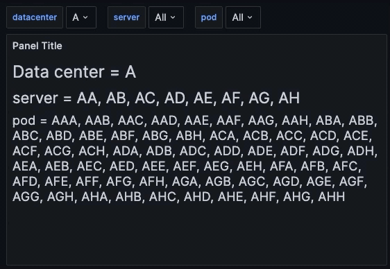 Gif of cascading template variables in Grafana